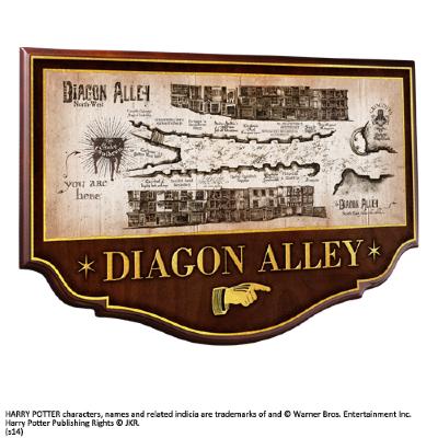 Diagon-Alley-Map-sign-small